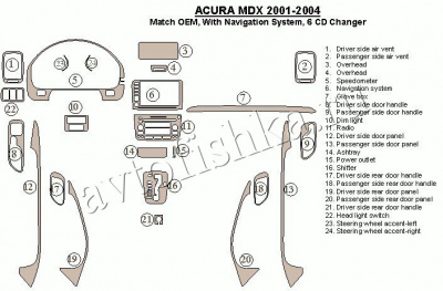 Декоративные накладки салона Acura MDX 2001-2004 с навигацией система, Радио с 6 CD чейнджер
