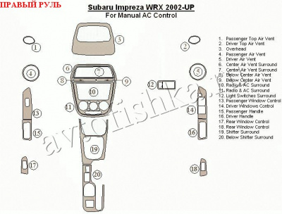 Subaru Impreza WRX (02-) декоративные накладки под дерево или карбон (отделка салона), для ручной климат контроль, правый руль