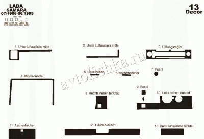 Ваз 2109 1987-1996 декоративные накладки (отделка салона) под дерево, карбон, алюминий