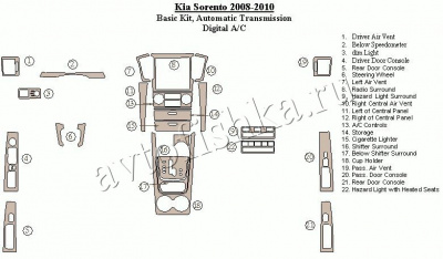 Декоративные накладки салона KIA Sorento 2008-2010 базовый набор, Автоматическая коробка передач, с подогрев сидений