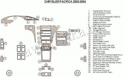 Декоративные накладки салона Chrysler Pacifica 2003-2004 полный набор, Соответствие OEM